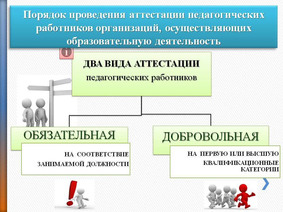 Проект нового порядка аттестации педагогических работников